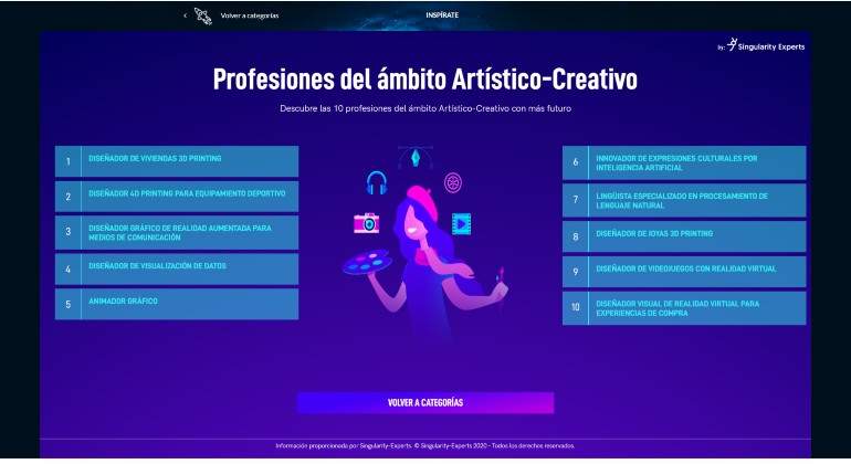 Imagen-MWP-artistico-creativo.jpg