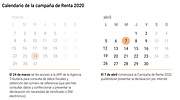 Las fechas de la Renta 2020-2021 que no se te pueden pasar: calendario completo
