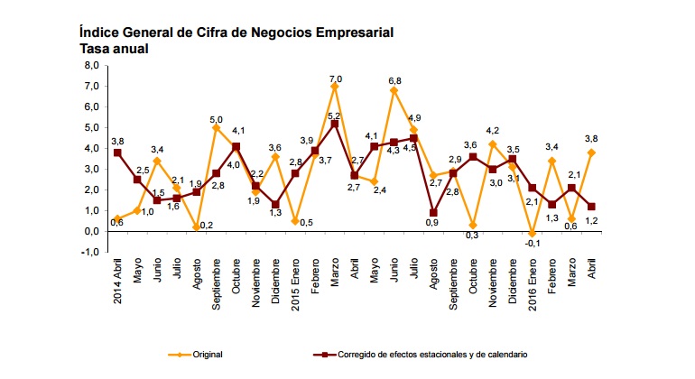 ICNE-abril-2016.jpg