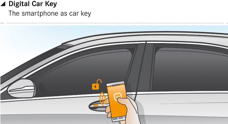 llave-smartphone.jpg