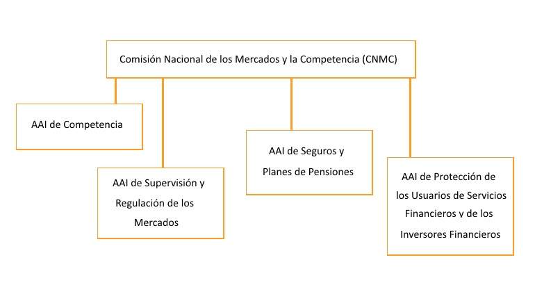 cnmc-nueva4.jpg