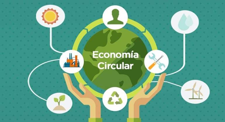economia circular 1