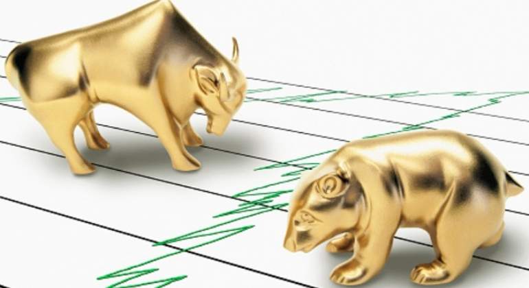 bolsa-toro-oso rebote fiabilidad