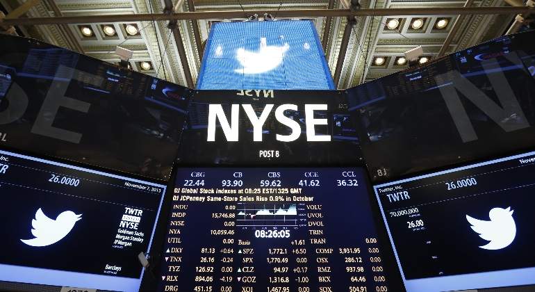 Wall-Street-Twitter-Reuters.jpg