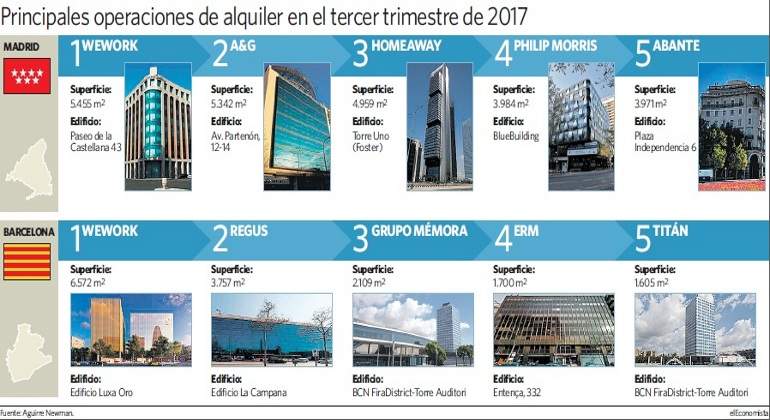 grafico-aguirre.jpg