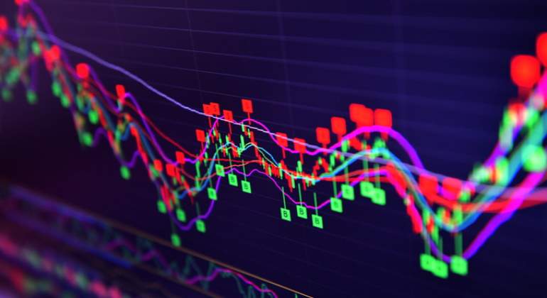 grafico-cotizacion-chart-niveles-compra-venta-getty-770x420.jpg