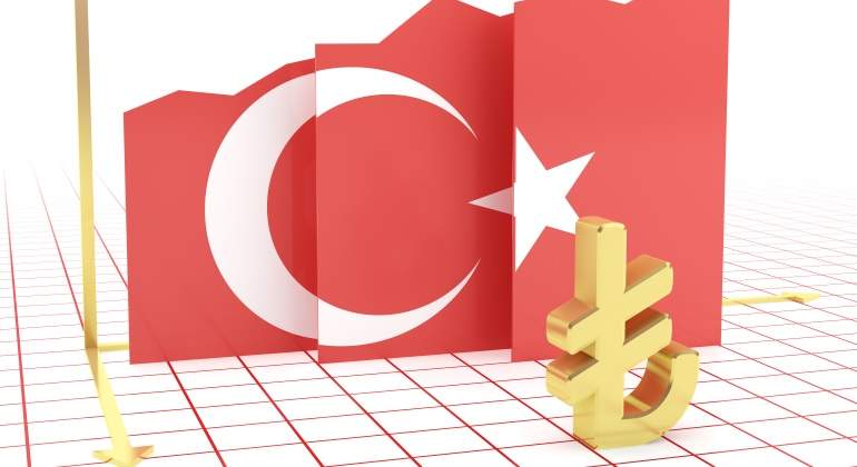 turquia-lira.jpg