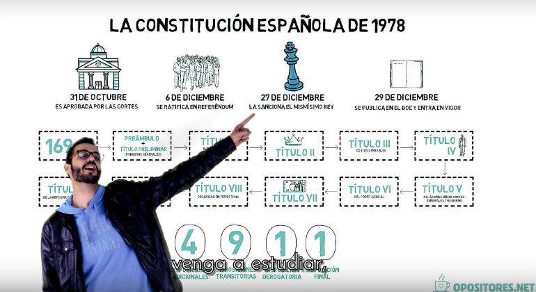 opositoresnet-defini.jpg