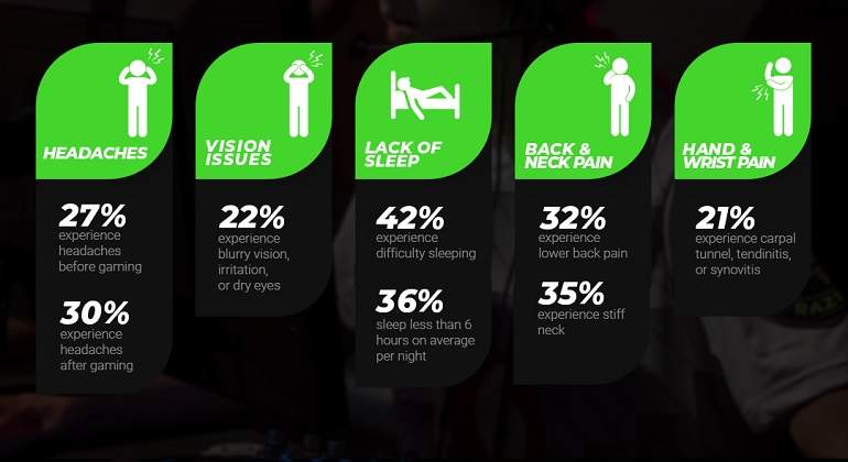 Razer-Wellness_1080x1080_ailmentscombined.jpg