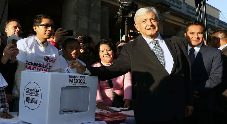 amlo-consulta-770-420.jpg