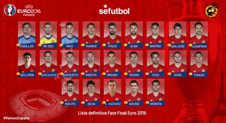 convocatoria-final-espana-eurocopa2016.jpg