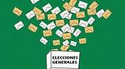 Escenarios pequeños por miedo a no llenarlos y muchas redes sociales: la trastienda de la campaña electoral del 28-A