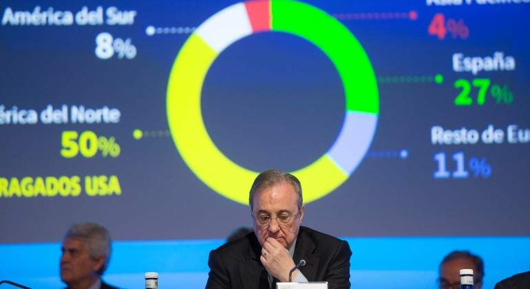 perez-florentino-acs-770-420.jpg