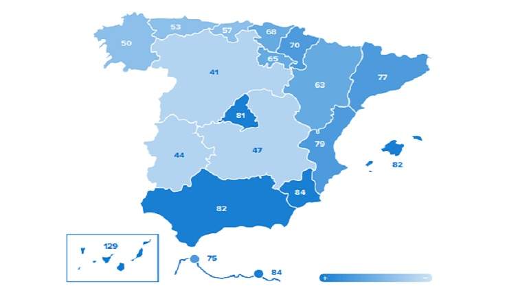 empleo_ccaa_competencia
