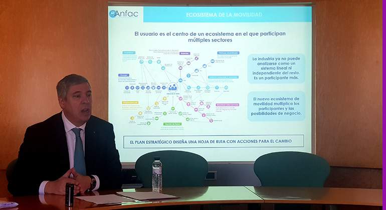 Jos Vicente de los Mozos presidente de ANFAC