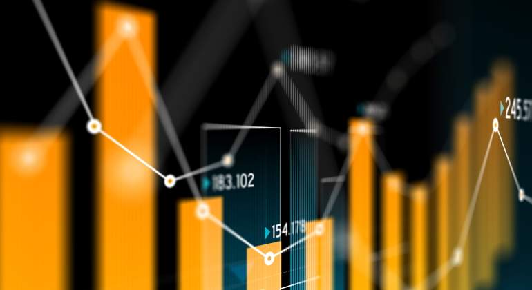 Un grfico de barras muestra la volatilidad del mercado