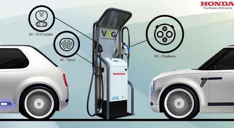 honda-carga-bidireccional.jpg