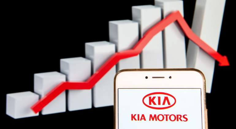 kia-motors-logo-pantalla-movil-grafico-caidas-fondo-getty-770x420.jpg