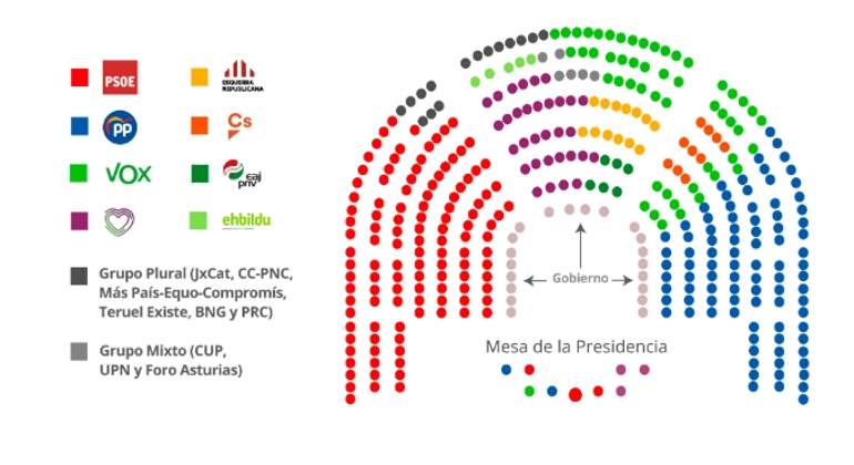 escanos-xivlegislatura-.jpg