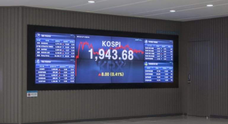 kospi-getty.jpg