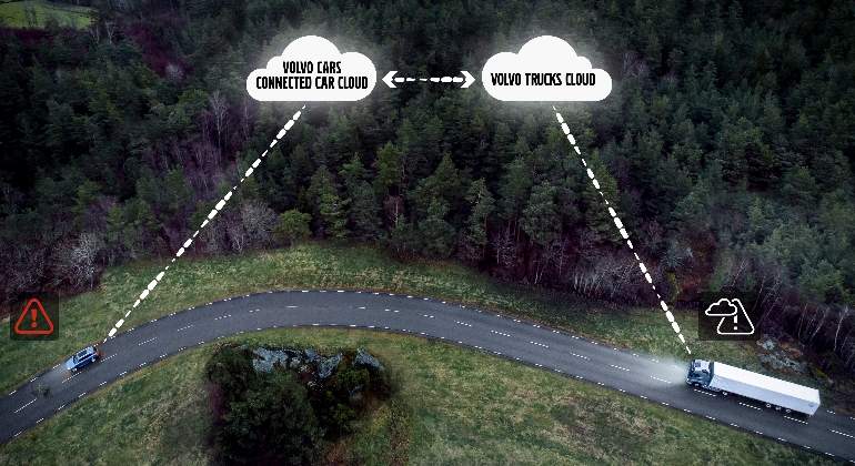 volvo-volvoTruck-conectado.jpg