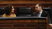Unidos Podemos, PP, Ciudadanos y ERC votan en contra del decreto de vivienda y tumban los planes del Gobierno sobre alquileres