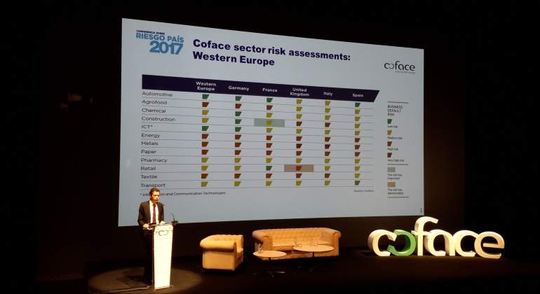 coface-sector-risk.jpg