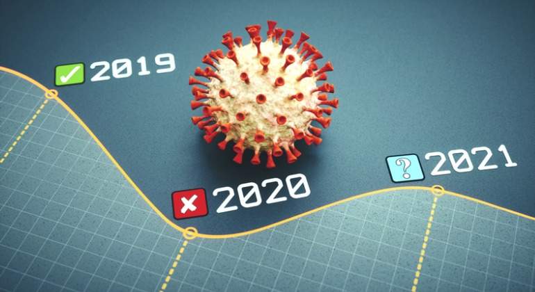simple-clean-performance-line-graph-design-for-2019-2020-and-2021-a-picture-id1250115548.jpg