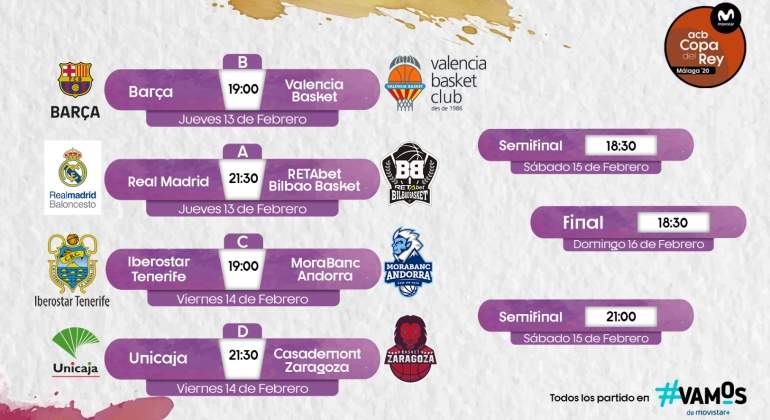 copa-acb-2020-cuadro.jpg