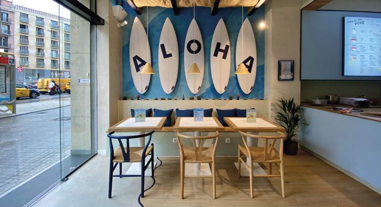 Aloha POke