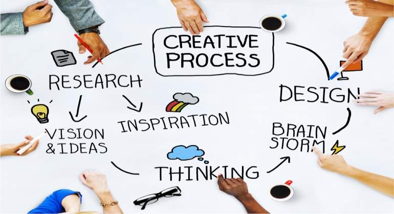 creatividad-770x420.jpg