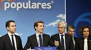 Descalabro del PP con Casado a la altura de la Alianza Popular de Fraga