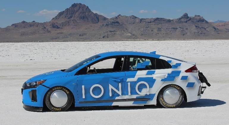 hyundai-ioniq-velocidad.jpg