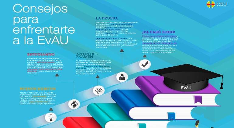 Consejos_EvAU_infografia.jpg