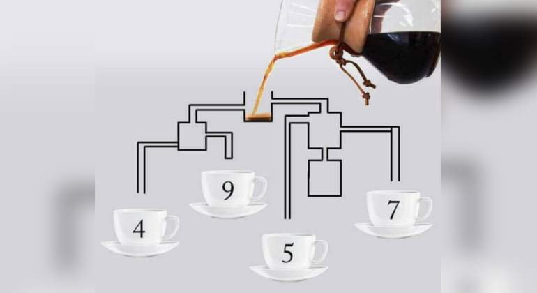 acertijo-cafe.jpg