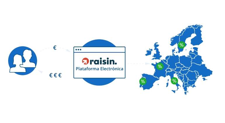 raisin.jpg