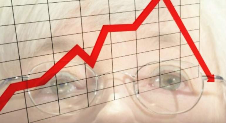 yellen-caida-mercados.jpg