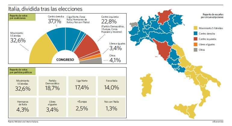 italia-elecciones-mapa.jpg