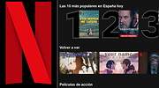 Netflix factura la mitad de su negocio en Holanda para ahorrar impuestos