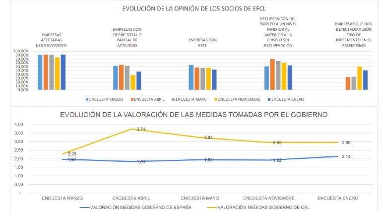 Grafico.jpg