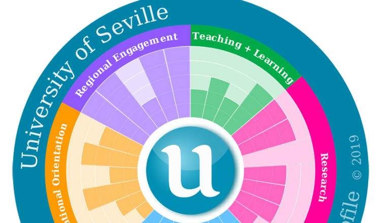 u-multirank_portada-defini.jpg