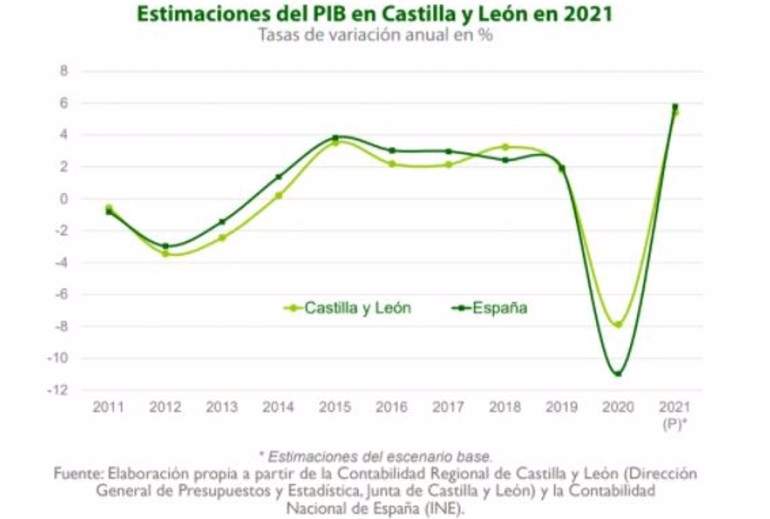 grafico.jpg