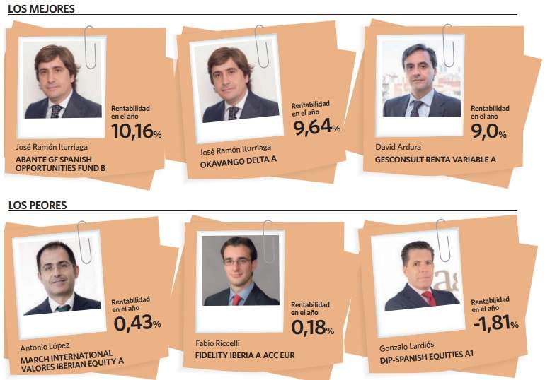 mejores-gestores-bolsa-2018.jpg