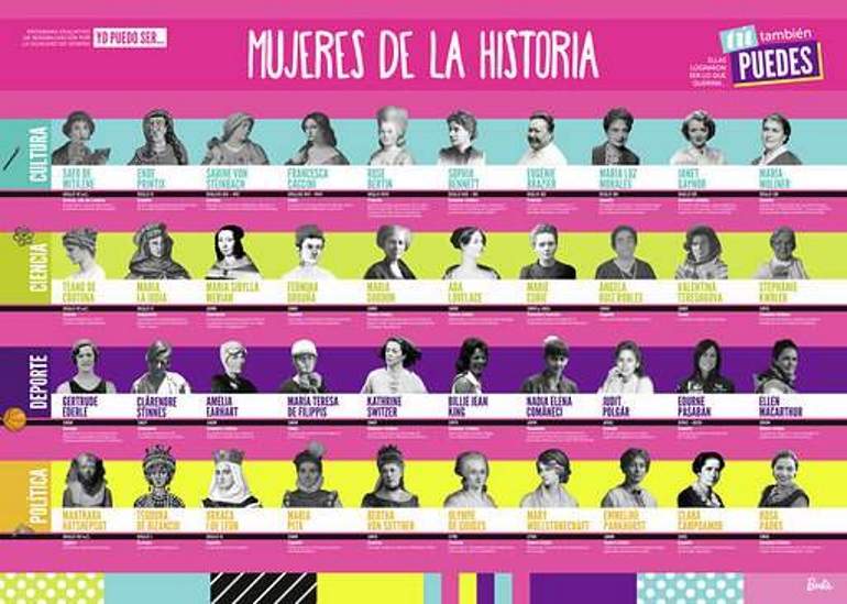 mujeres-historia-barbie.jpg