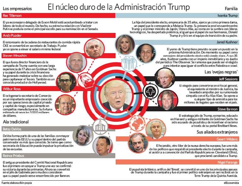 tropa-trump.jpg
