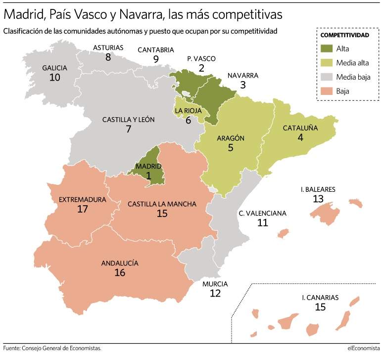 competitividad.jpg