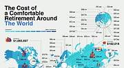Estos son los países más caros y más baratos para vivir la jubilación (España está en la zona media)
