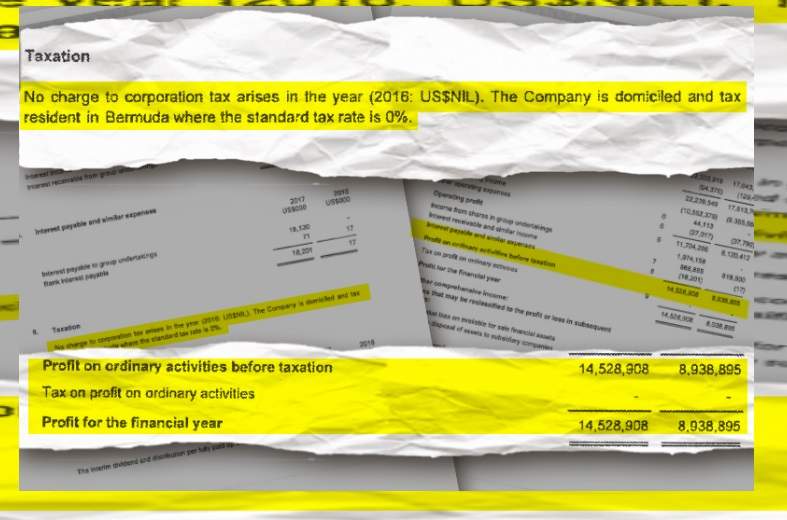 google-irland-holding-documentacion-el-economista-770x420.jpg