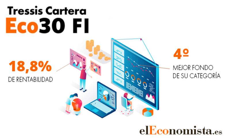 tressis-eco30-fondo-eleconomista.jpg