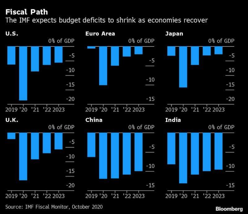 economia-mundial.jpg